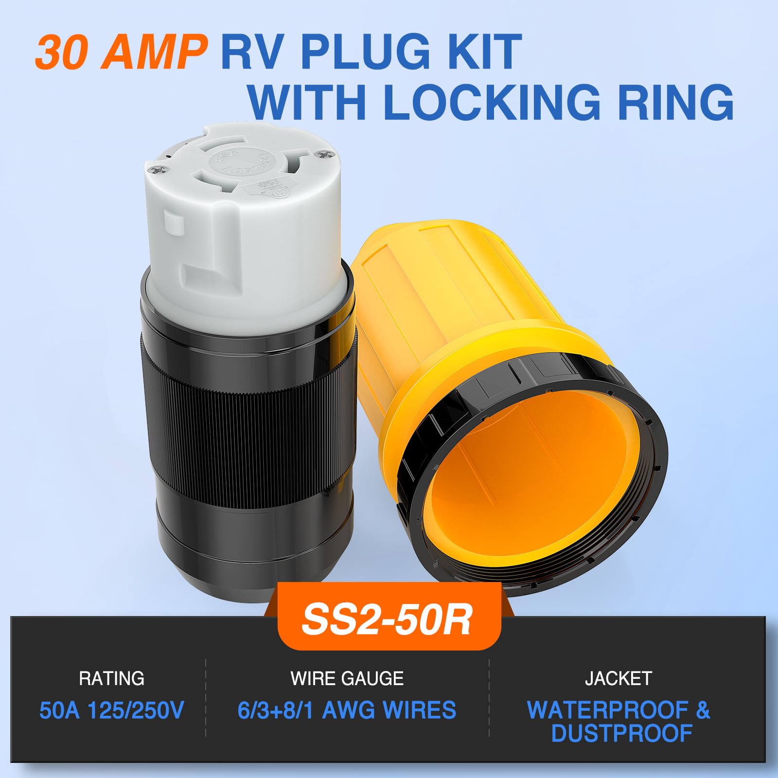 Nilight RV panel installation lifestyle showing secure camper shore connection
