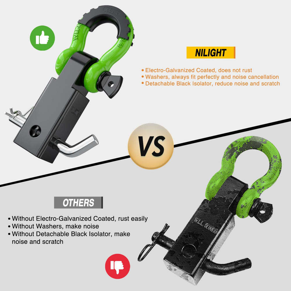 Nilight scale comparison next to ruler showing compact strong design benefit