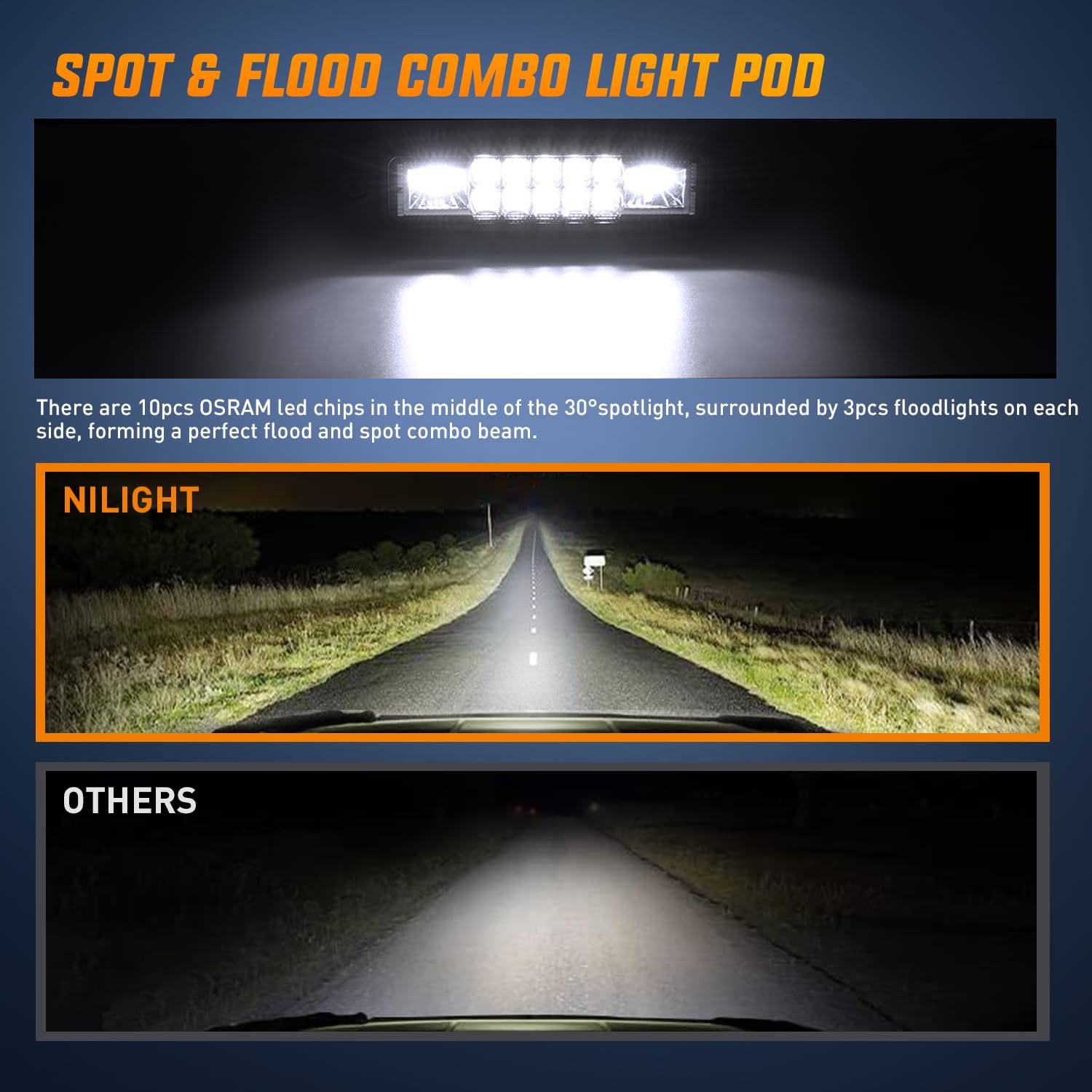 Nilight pod held in hand to show scale and compact installation advantage