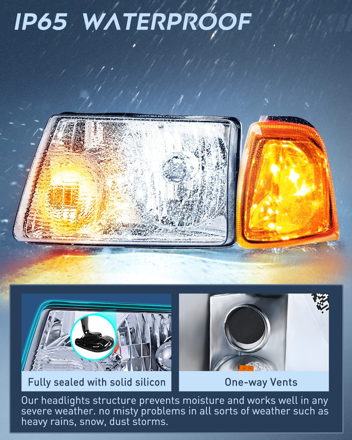 Nilight headlight silicone seal close-up protecting against moisture