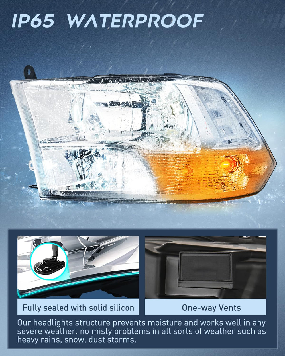 Nilight sealed backside with connectors illustrating water-resistant IP65 protection