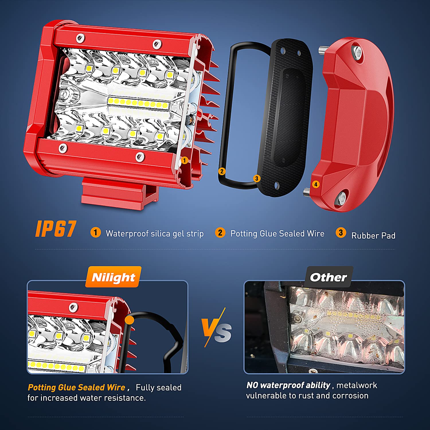 Nilight side profile showing die-cast aluminum housing and sturdy bracket durability