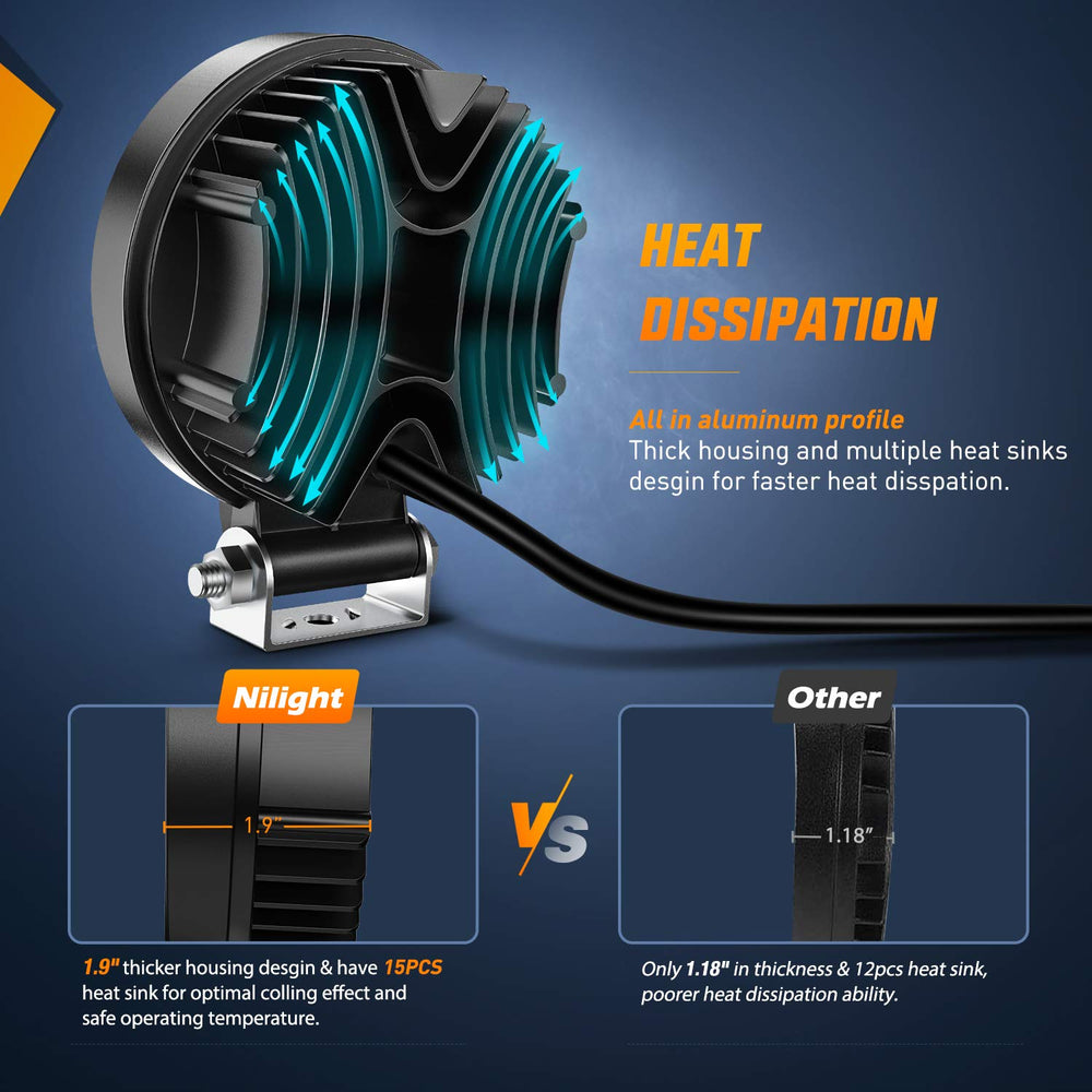 Nilight side profile showing cooling fins and thicker housing for better heat dissipation benefit