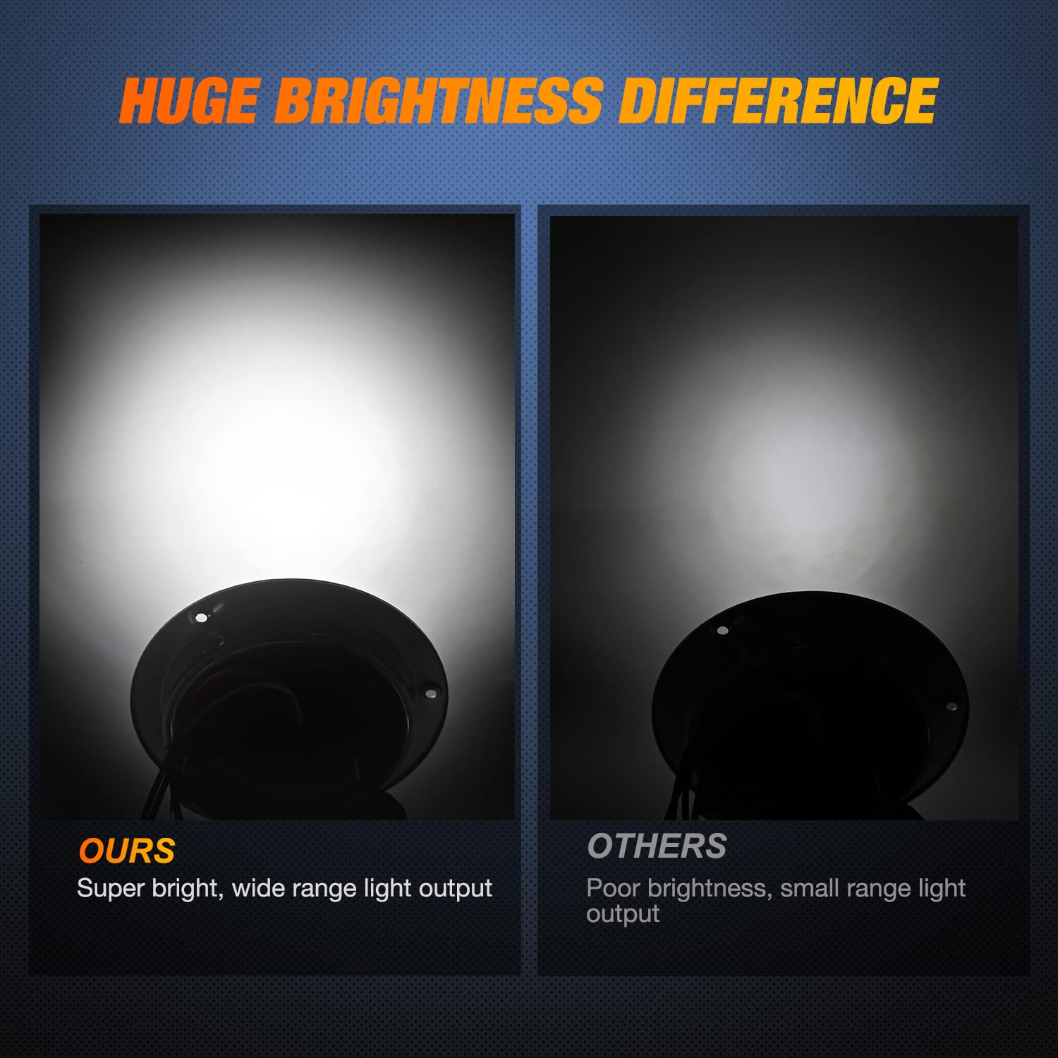 Nilight side profile illustrating 2.17-inch depth and impact-resistant housing fit