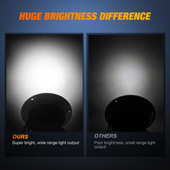 Nilight side profile illustrating 2.17-inch depth and impact-resistant housing fit