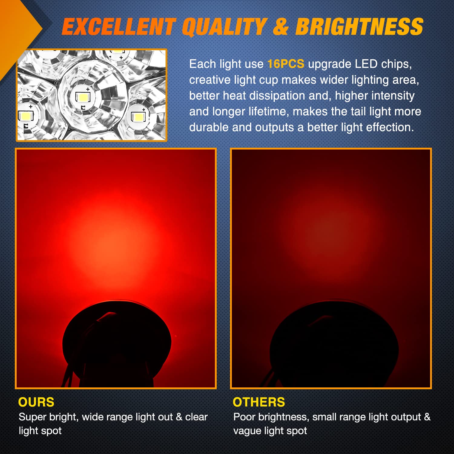 Nilight side profile with rubber grommet for secure weatherproof mounting