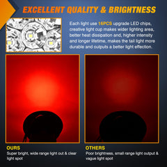 Nilight side profile with rubber grommet for secure weatherproof mounting
