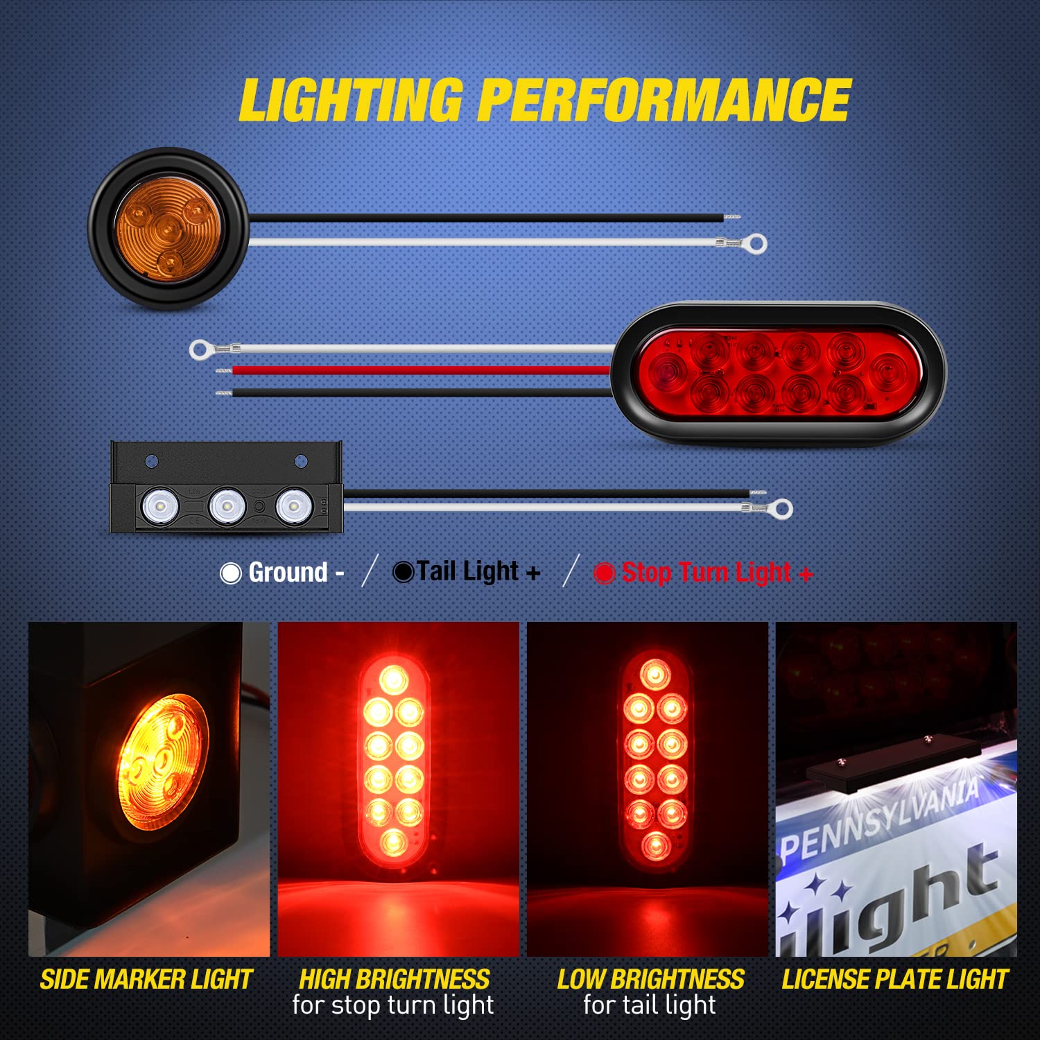 Nilight side view of 2-inch round marker lamp showing compact marker visibility and durability