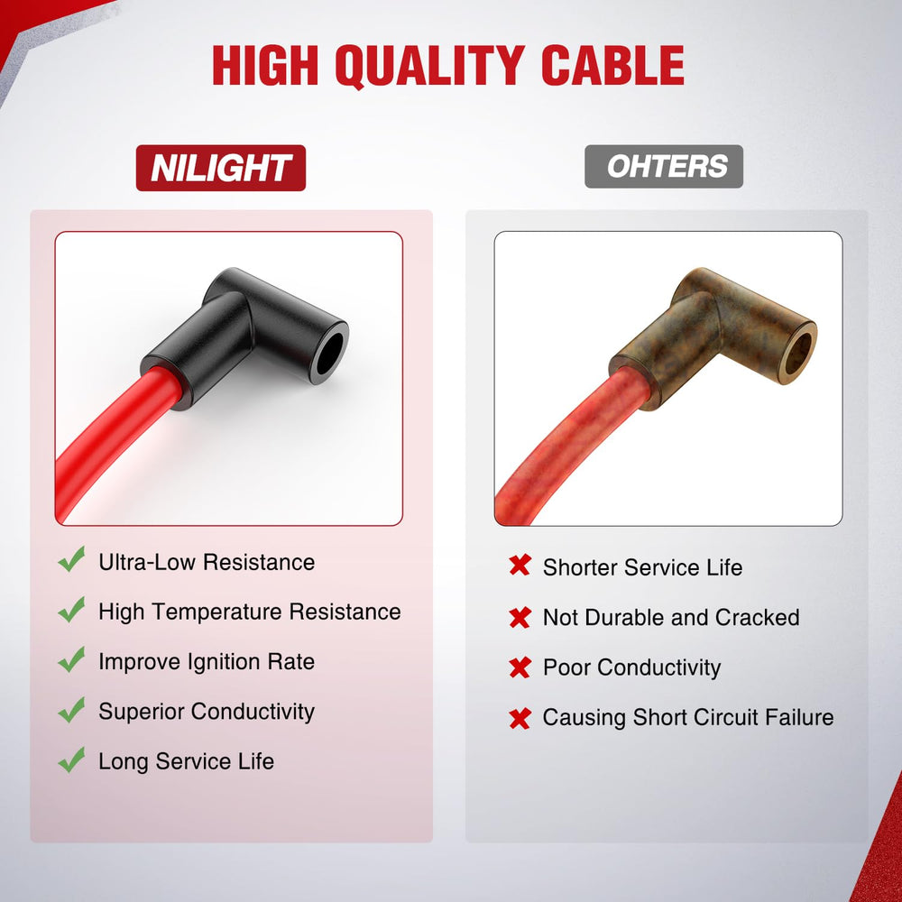 Nilight size and length comparison illustrating 10.5mm diameter and varied wire lengths for fitment