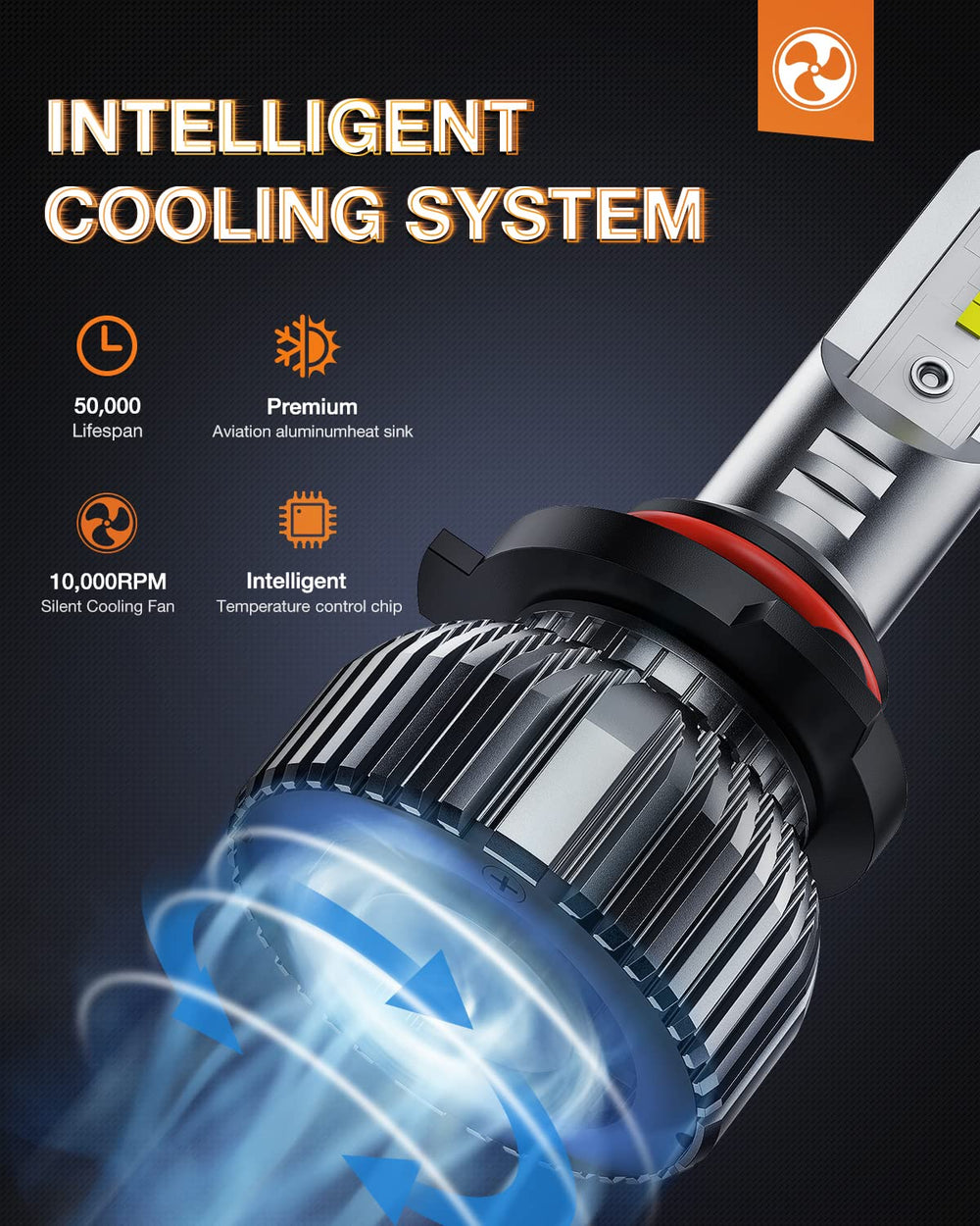 Nilight LED next to halogen showing compact size and upgrade benefit
