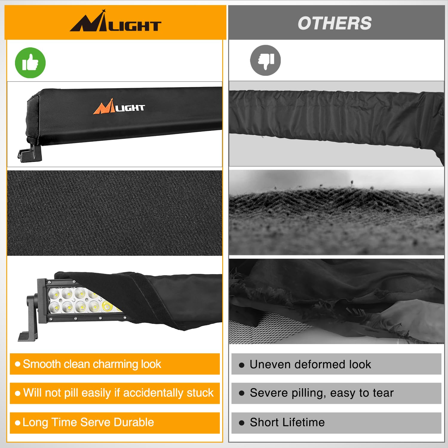 Nilight size comparison with ruler showing proper 52-inch fit