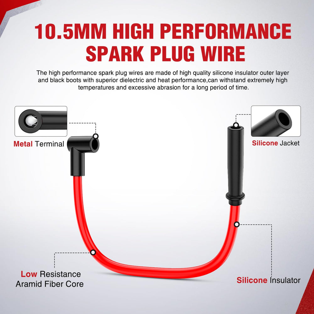 Nilight spiral core cutaway displaying conductor for low resistance and consistent spark delivery