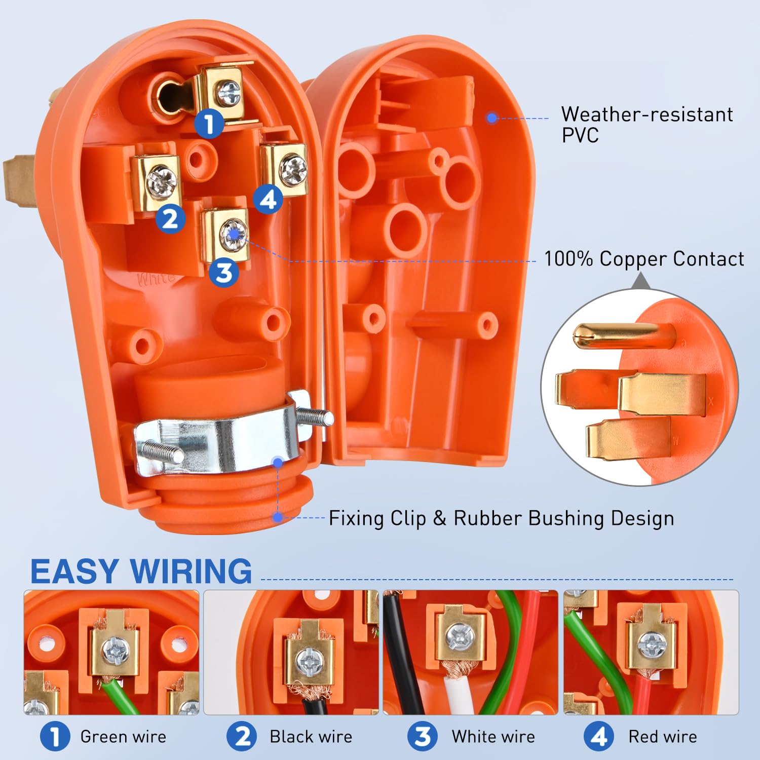 Nilight strain relief and bushing illustrating secure cable retention and reduced pullout