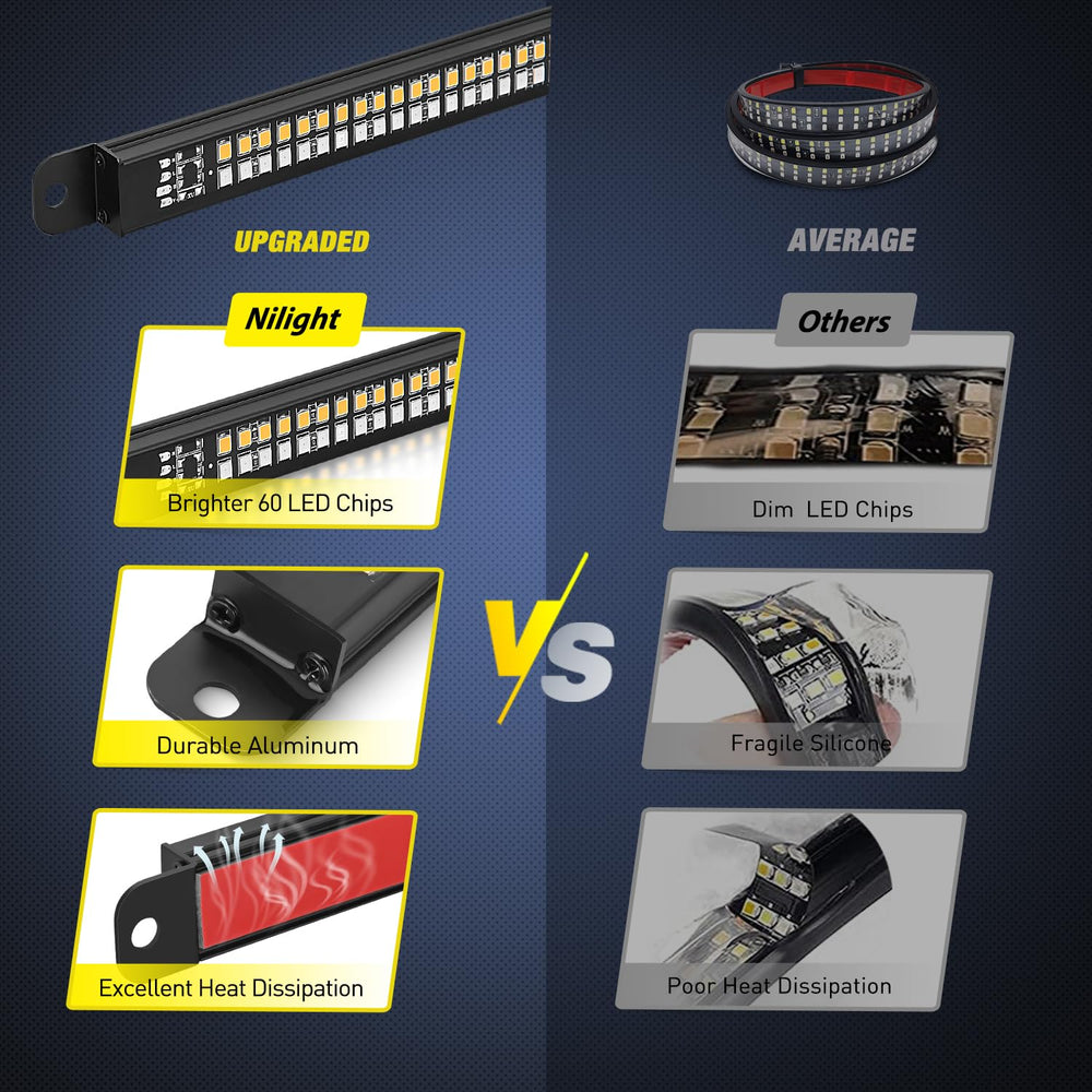 Nilight 4-pin connector and harness showing plug-and-play installation convenience