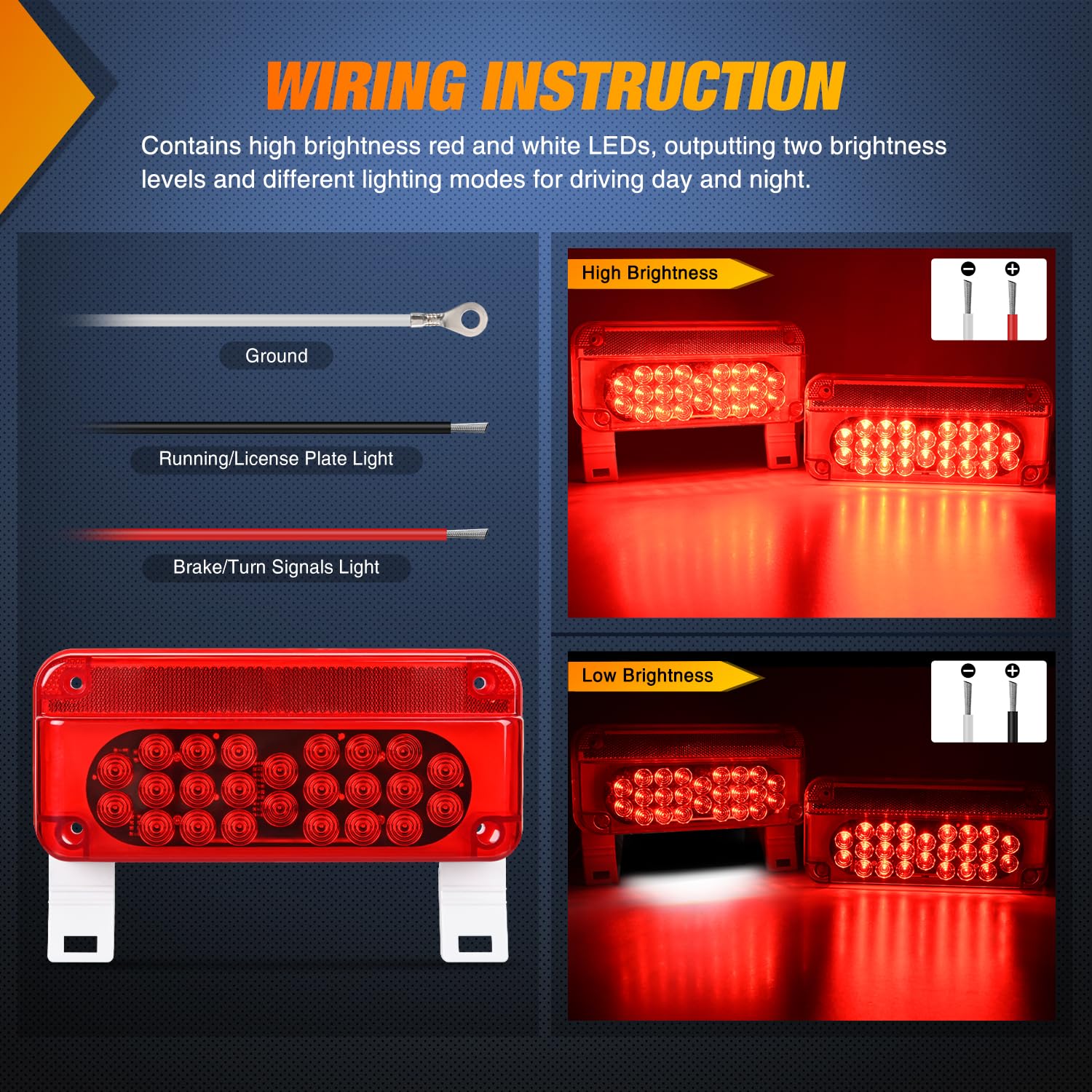 Nilight LED close-up revealing 54 LEDs for clear signaling benefit
