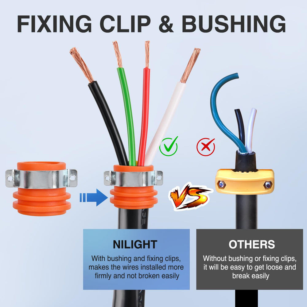 Nilight terminal and blade detail highlighting solid conductivity and durable contacts
