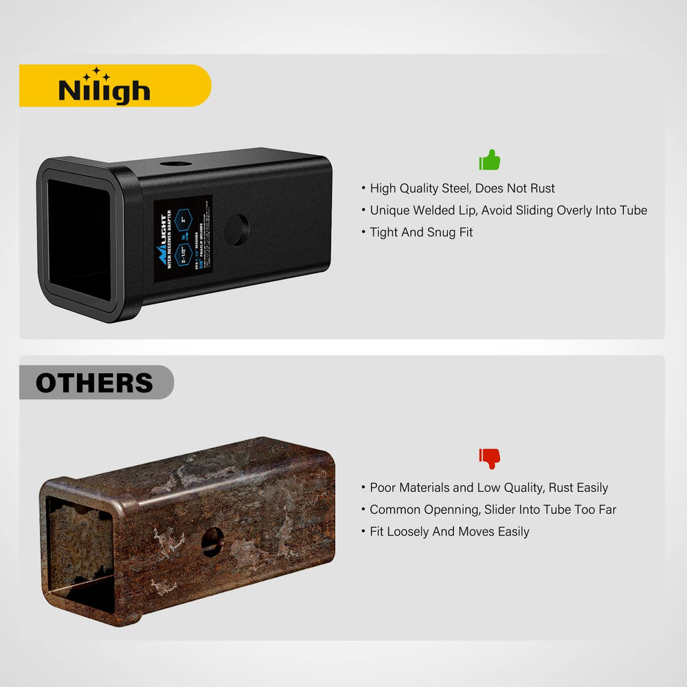 Nilight powder-coat finish texture closeup for corrosion resistance benefit