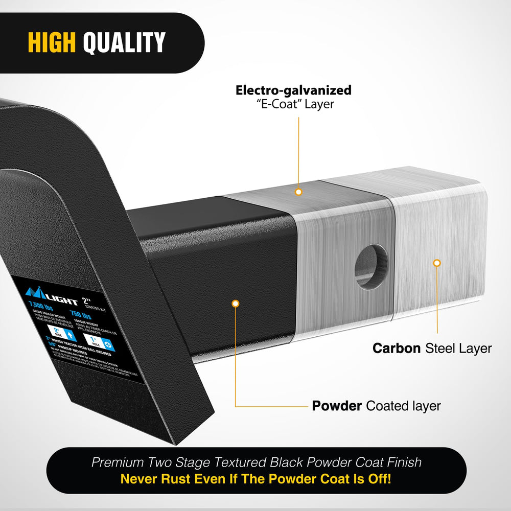 Nilight textured black powder coat surface showing corrosion resistance benefit