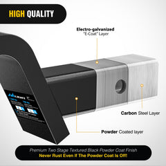 Nilight textured black powder coat surface showing corrosion resistance benefit