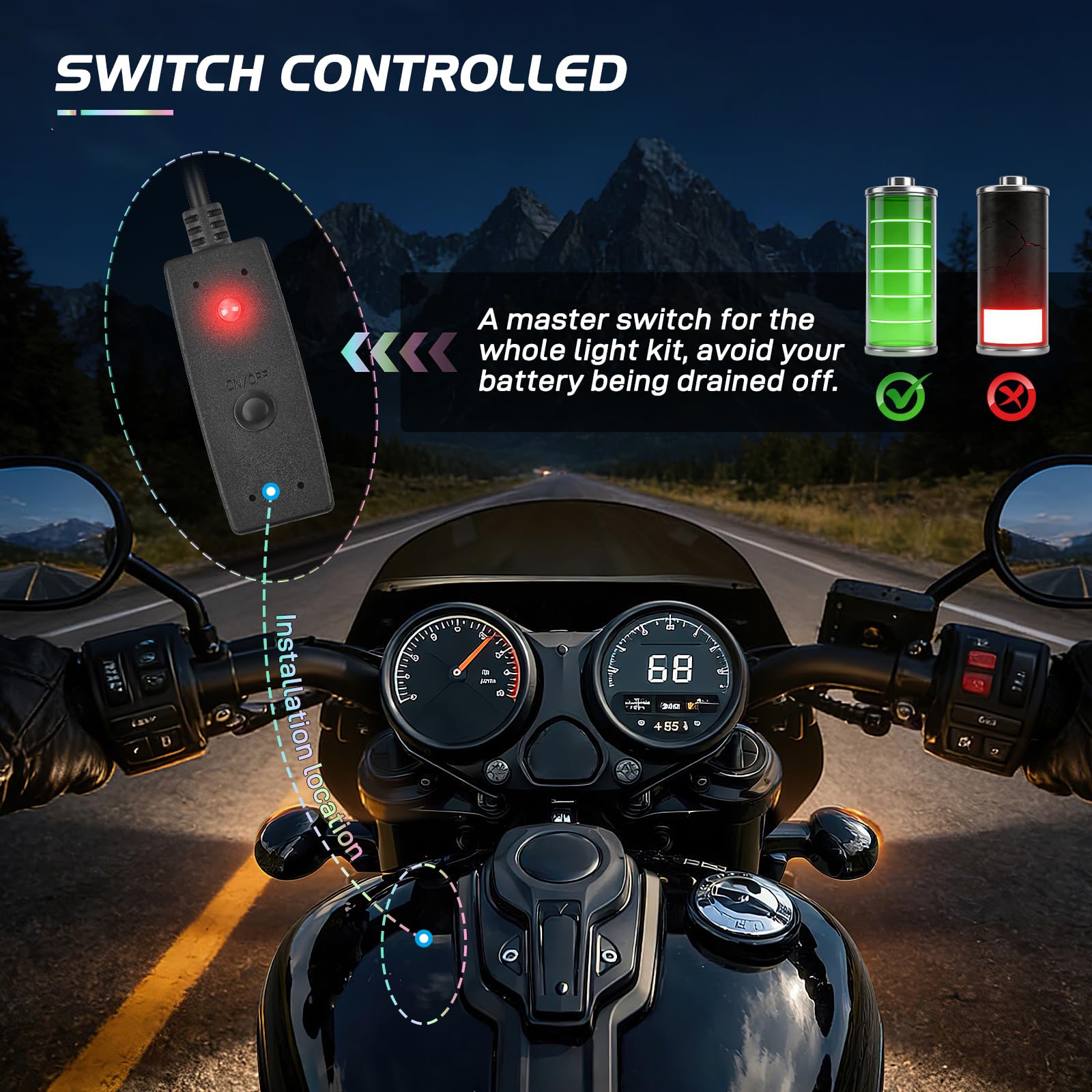 Nilight TL-35 sealed strip edge showing IP68 waterproof protection
