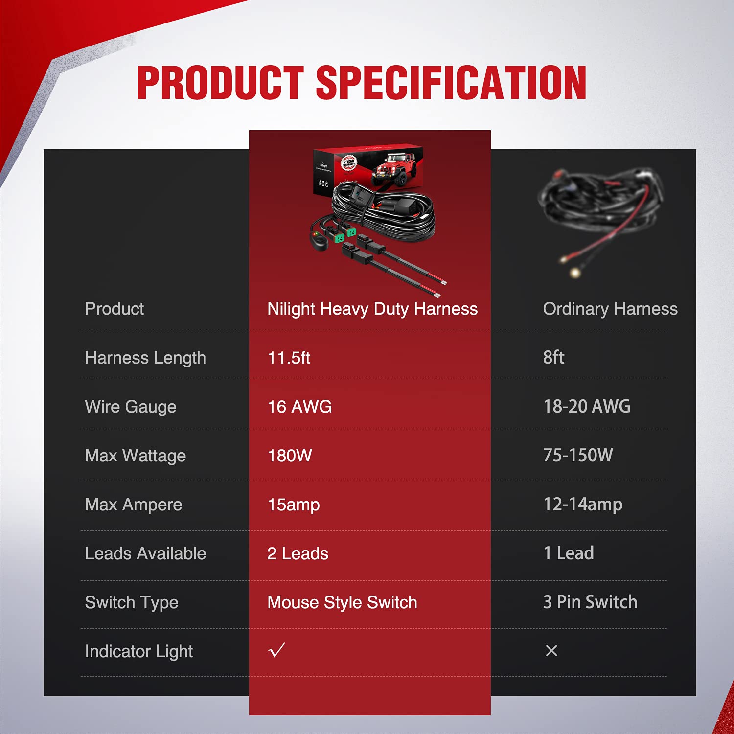 Nilight under hood mounting example showing compact component placement