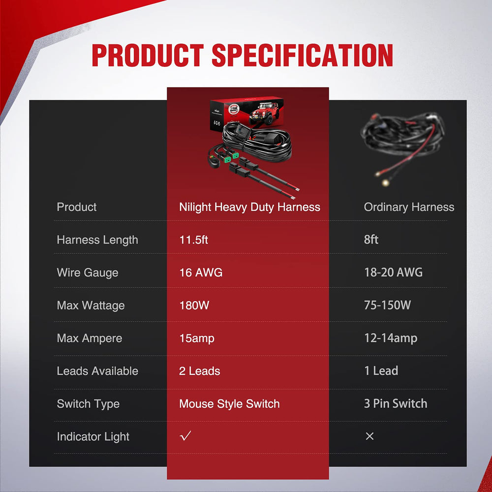 Nilight under hood mounting example showing compact component placement