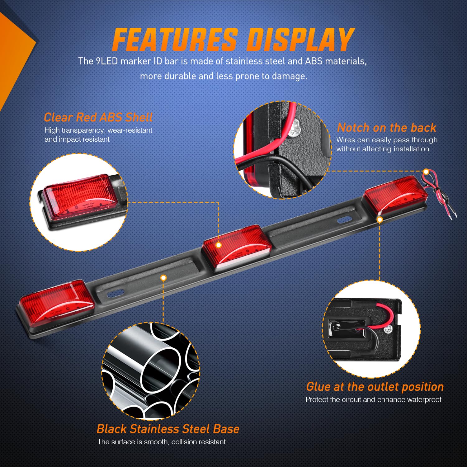 Nilight lens seal closeup illustrating waterproof protection and durability