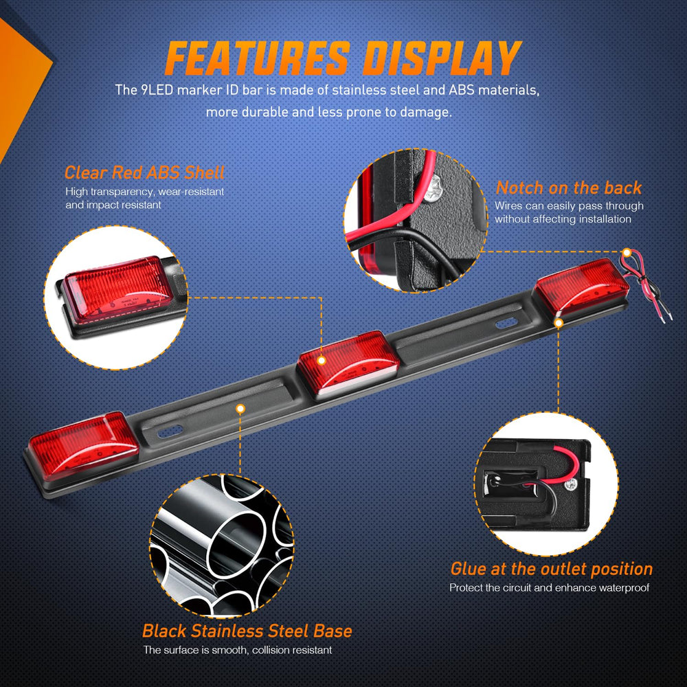 Nilight lens seal closeup illustrating waterproof protection and durability