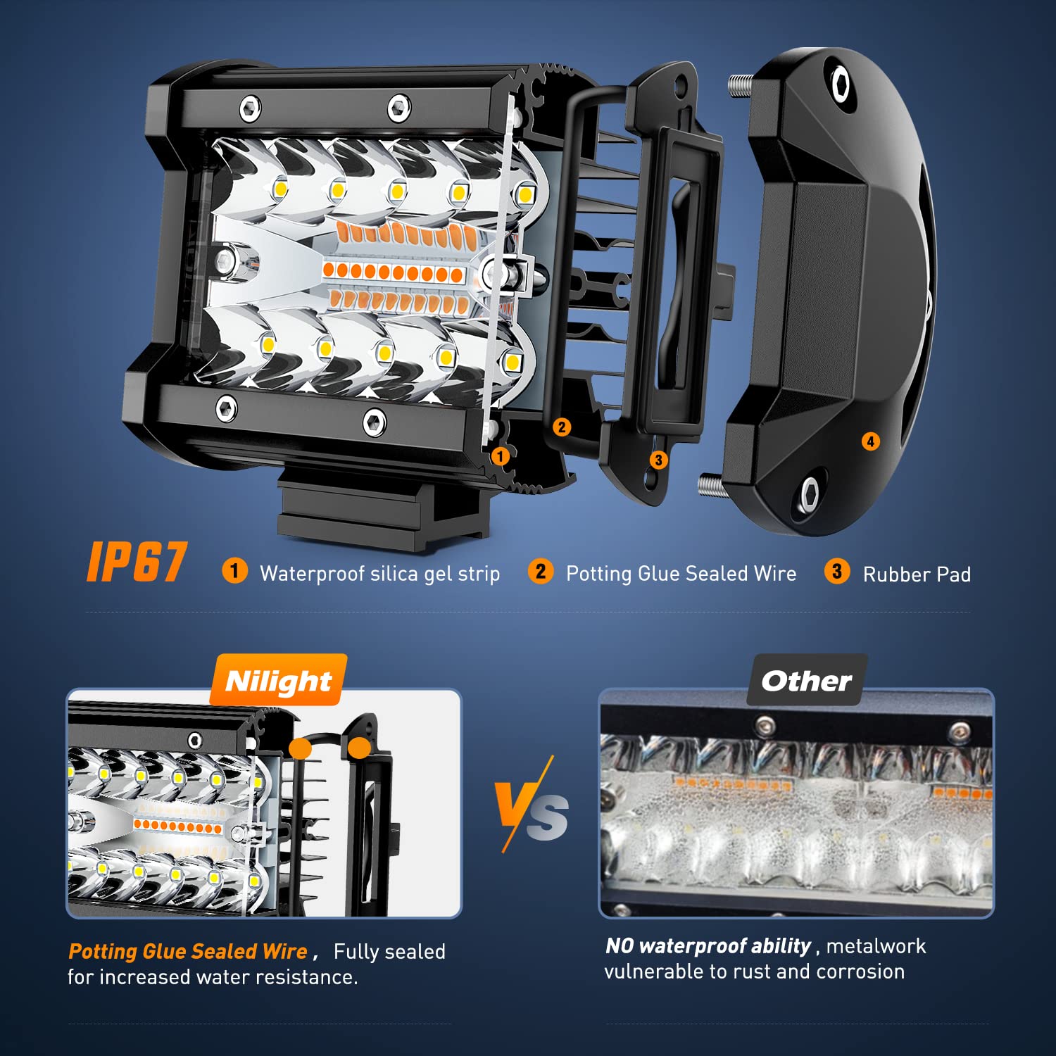 Nilight waterproof seal detail under light, IP67 protection in wet conditions