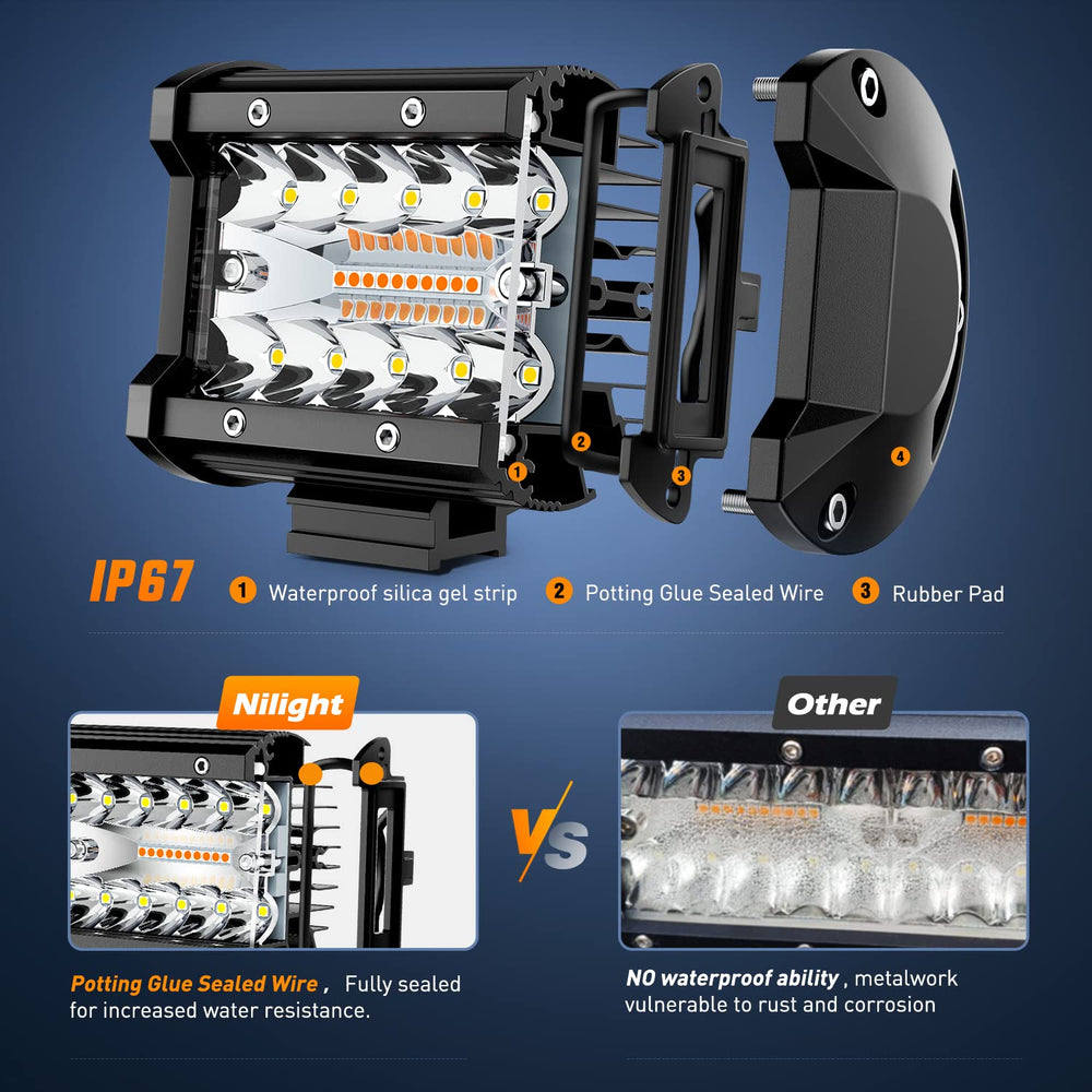 Nilight waterproof seal detail under light, IP67 protection in wet conditions