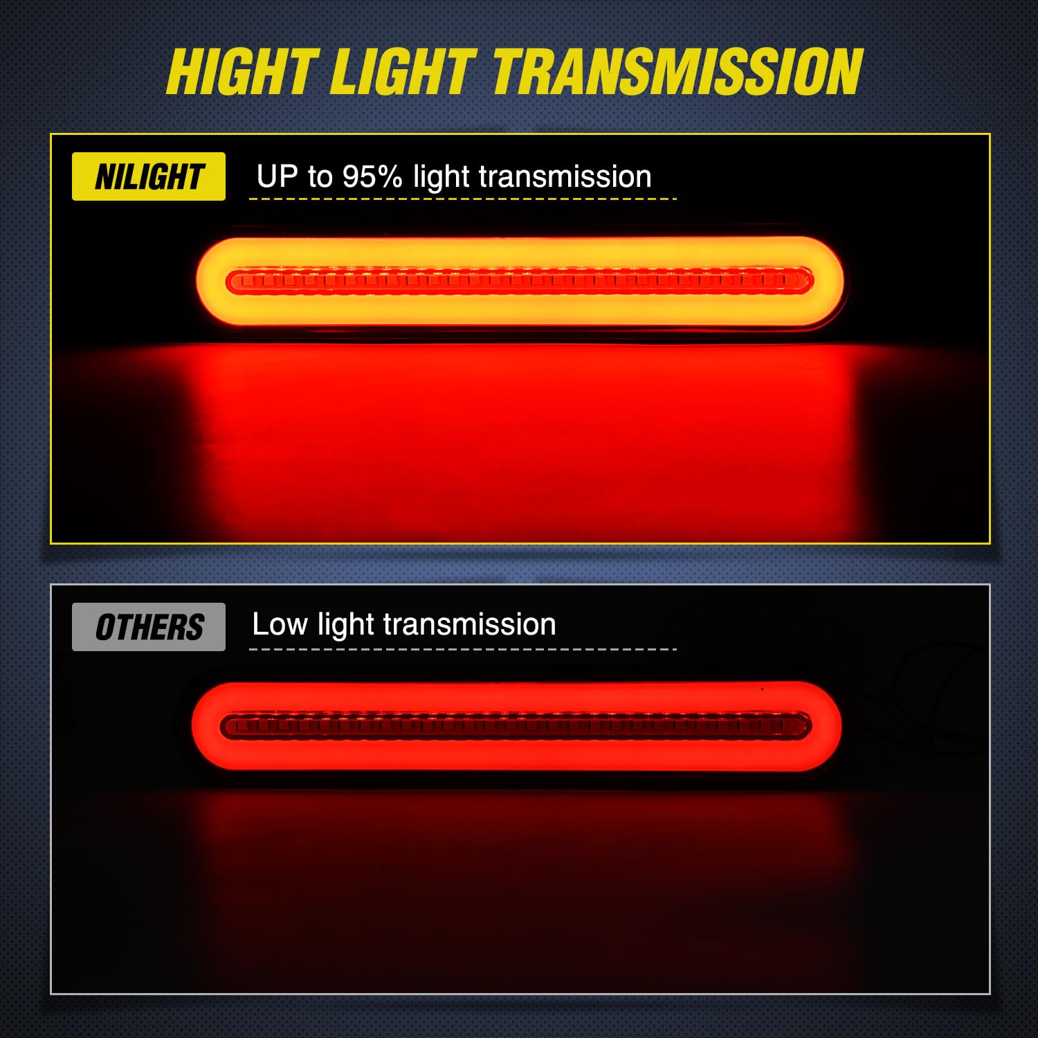 Nilight four-wire harness connection view for easy installation guidance