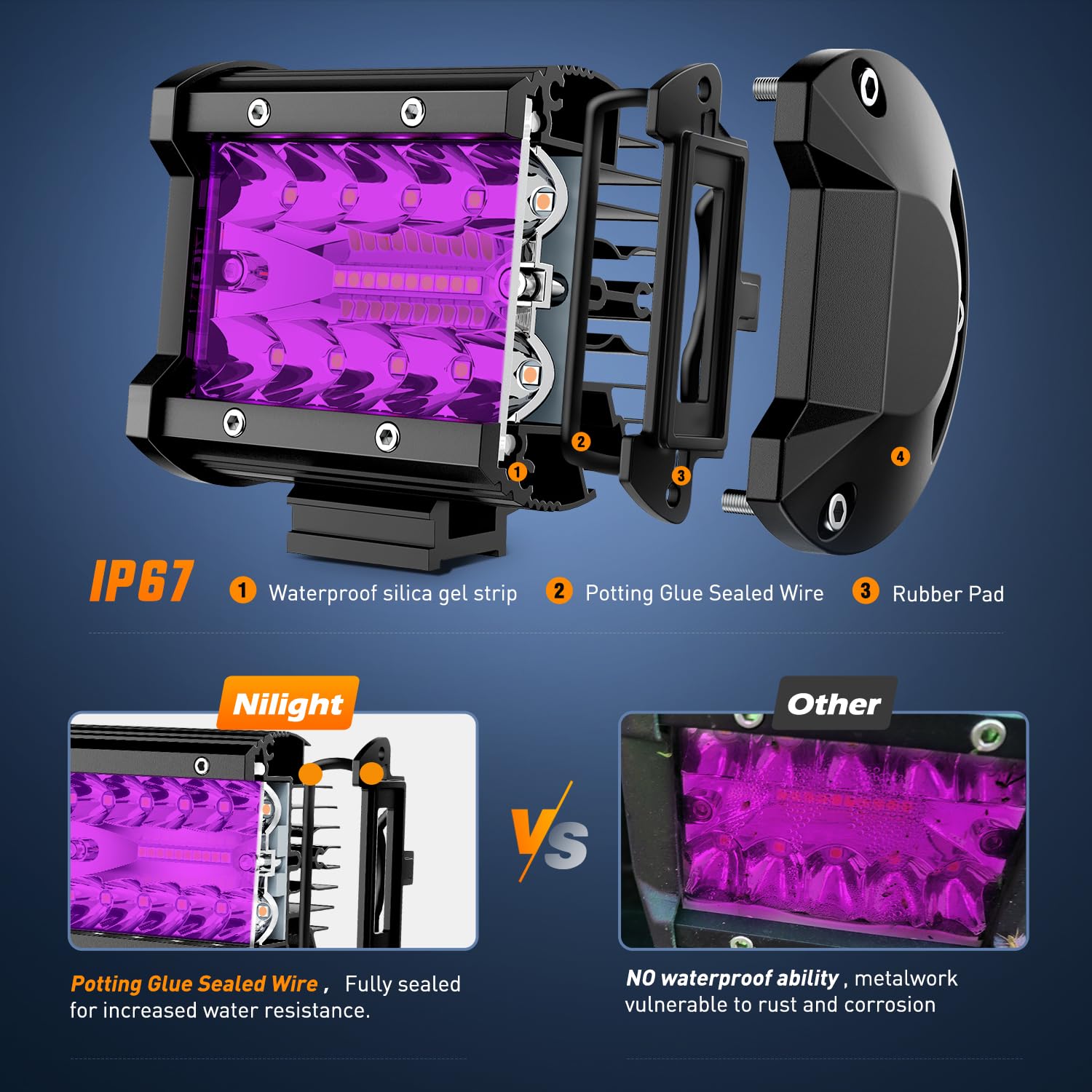 Nilight included wiring and mounting hardware for straightforward installation benefit