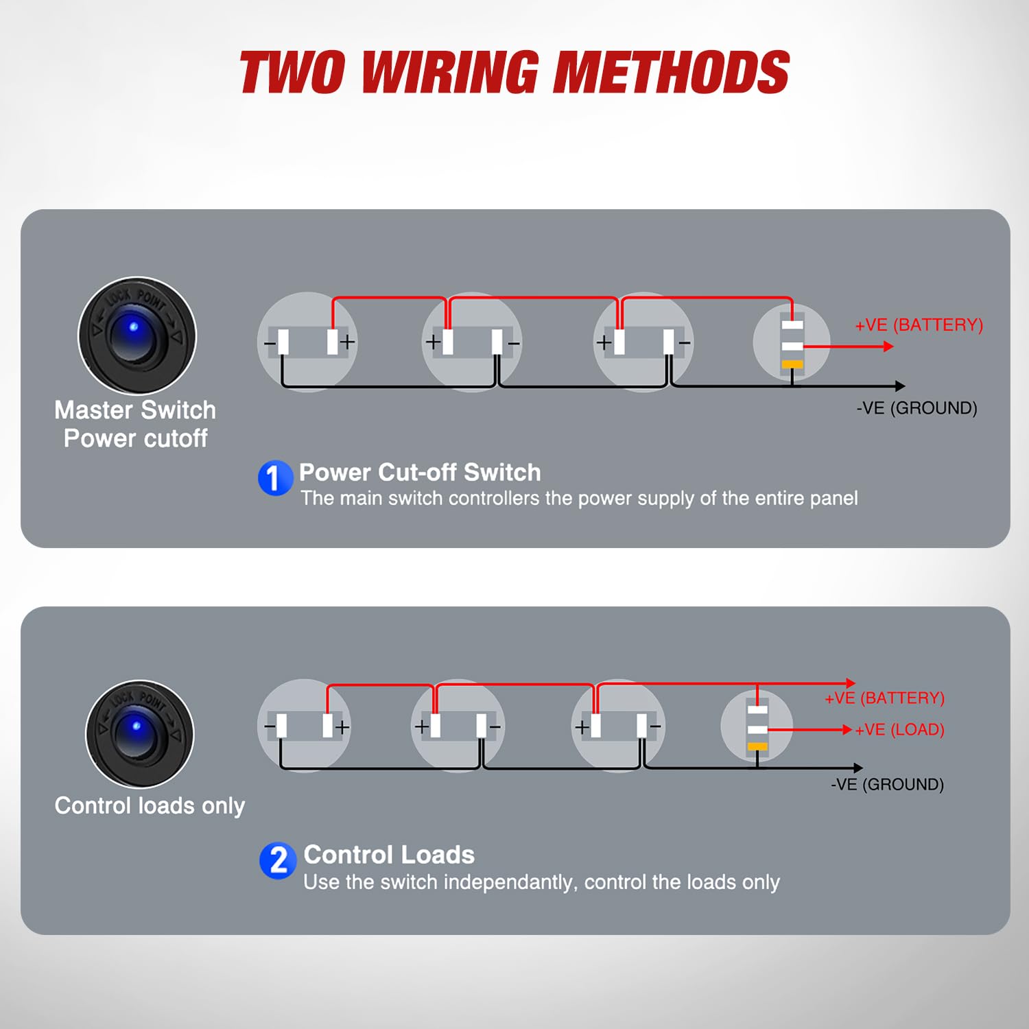 Nilight pre-wired back with female spade terminals for fast install