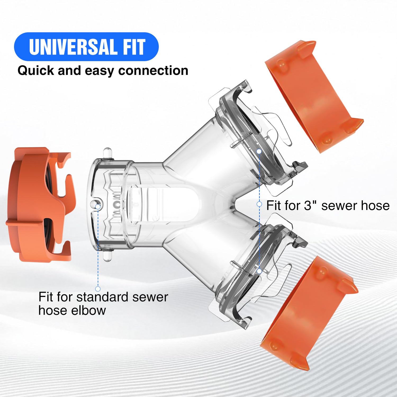 Nilight transparent Y connector showing visible sewage flow for safe dumping