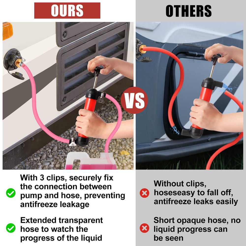 Niuyhe clamps and rawhide tape fastening hose to prevent leaks during use