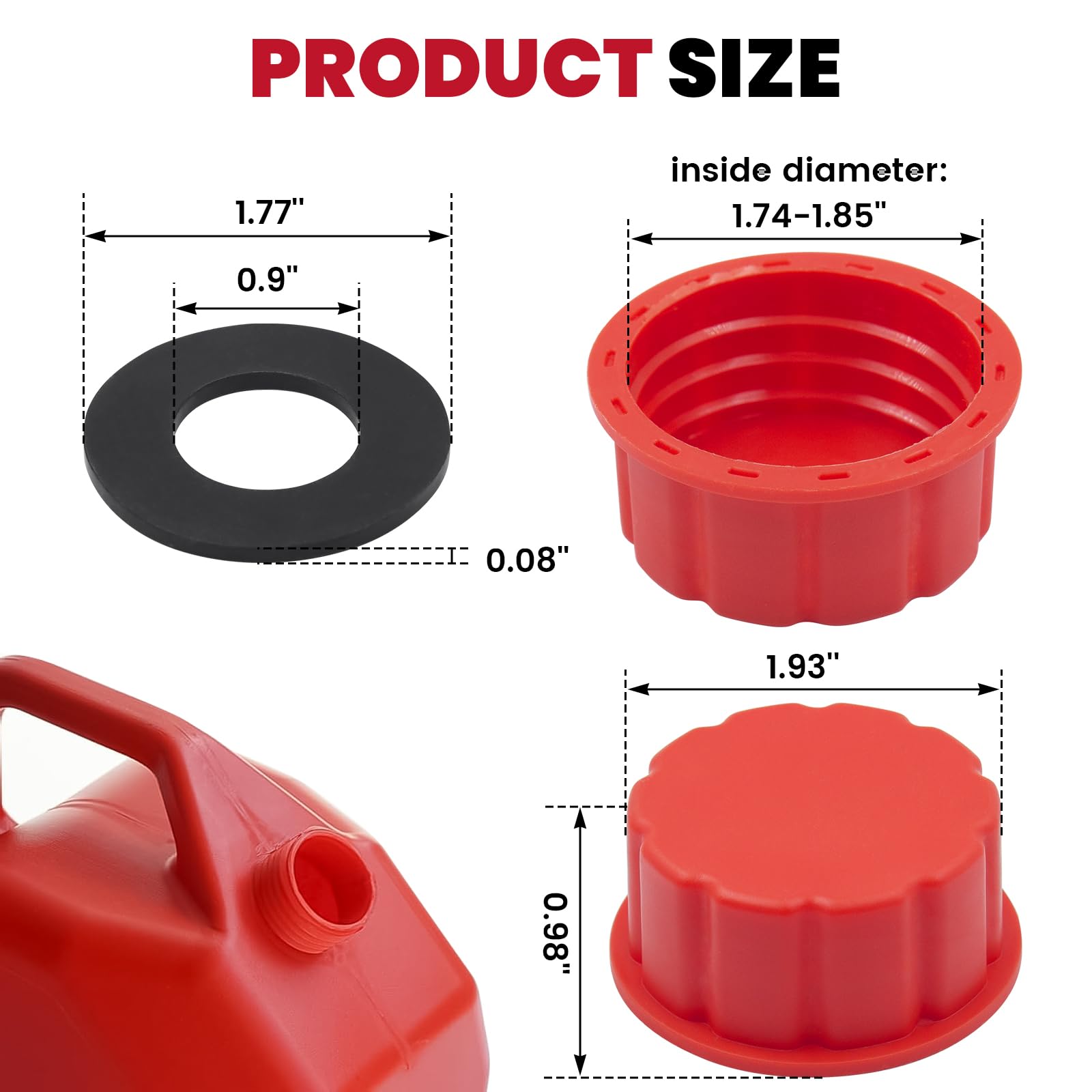 Niwicka close-up of gasket inside cap highlighting reliable seal benefit