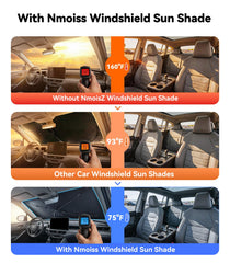 Nmoiss close-up of reflective vinyl coating highlighting heat-blocking benefit