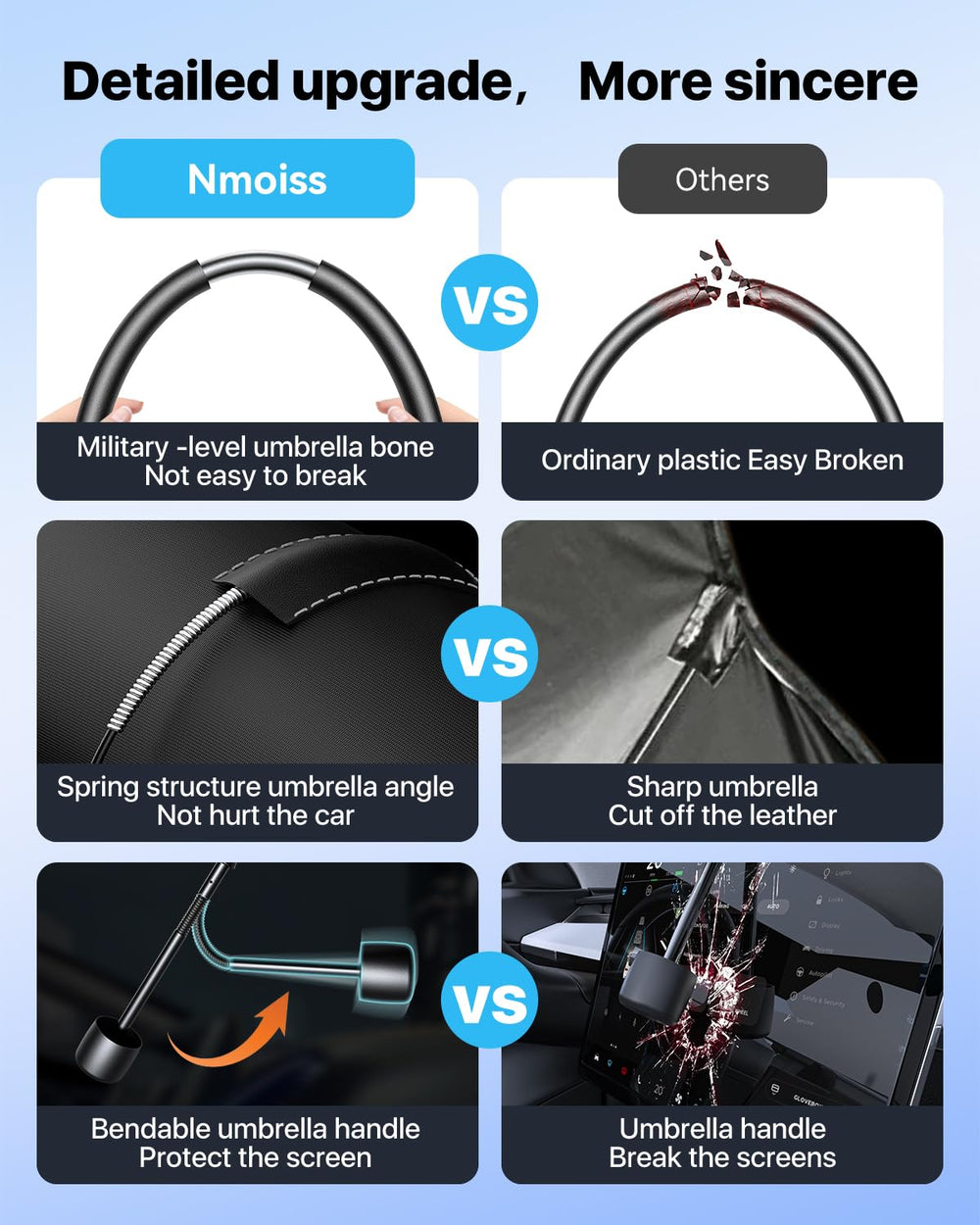 Nmoiss installed in car windshield reducing glare and protecting interior