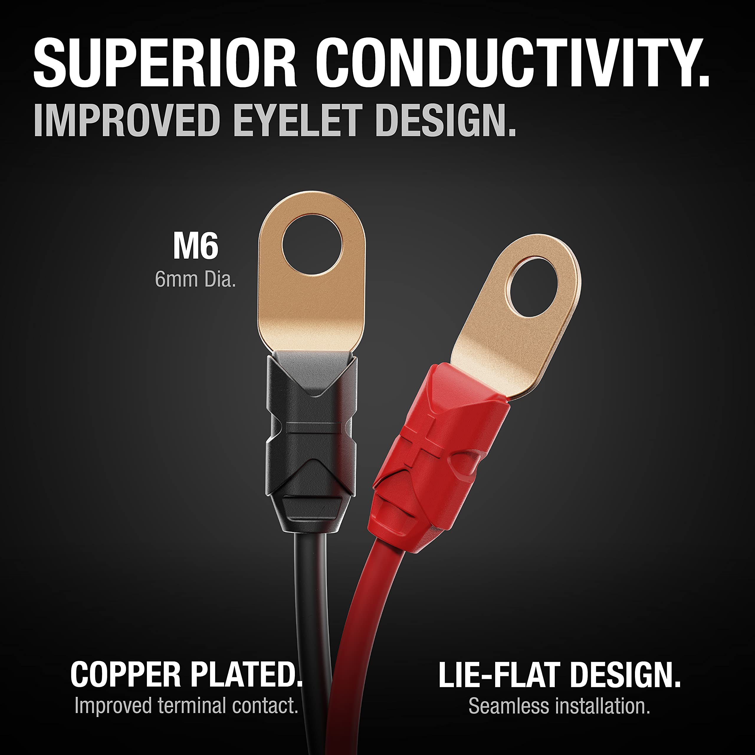 NOCO GC002 close-up of M6 eyelet offering secure permanent battery mounting