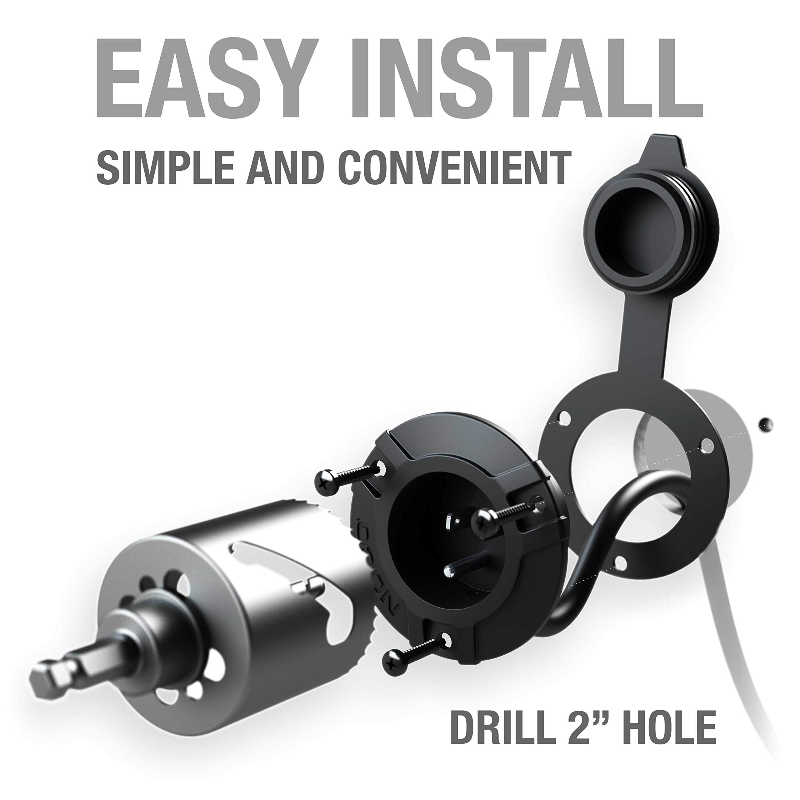 NOCO GCP2 dual 18-inch integrated cords delivering two-device power