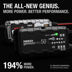 NOCO GENIUSPRO50 heavy-duty cables and clamps delivering secure connections and durability