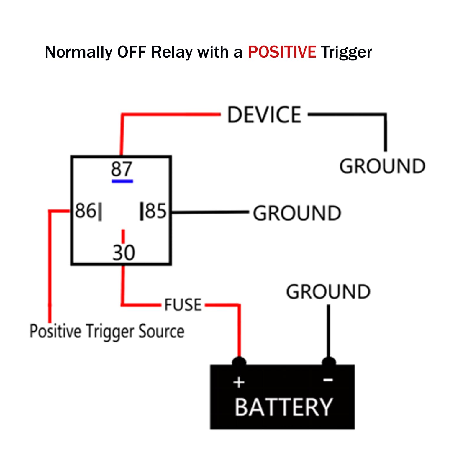 nodehawk wiring connection close-up showing clean terminals and reduced voltage drop benefit