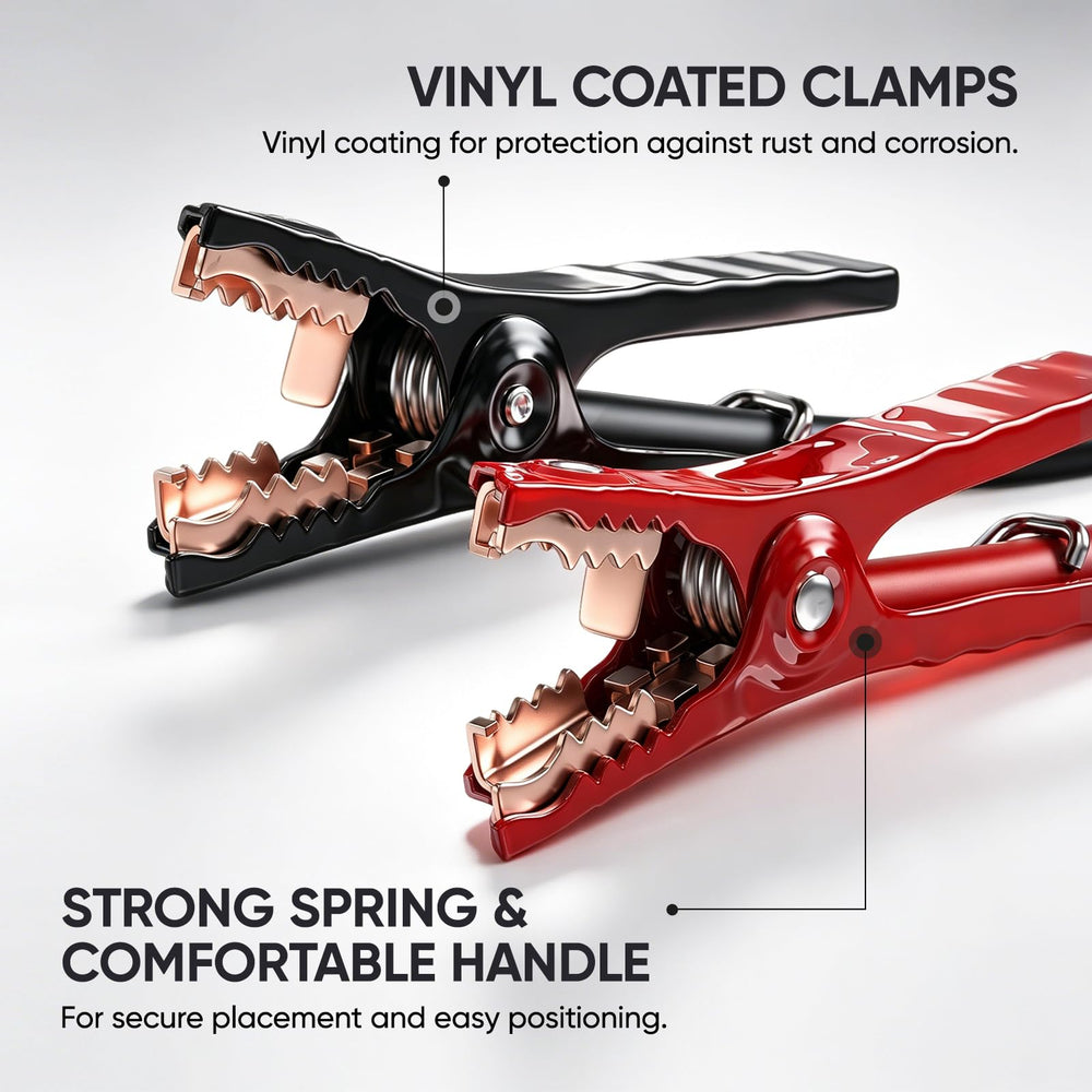 NOONE clamp close-up showing sturdy spring and non-conductive coating for safer grips
