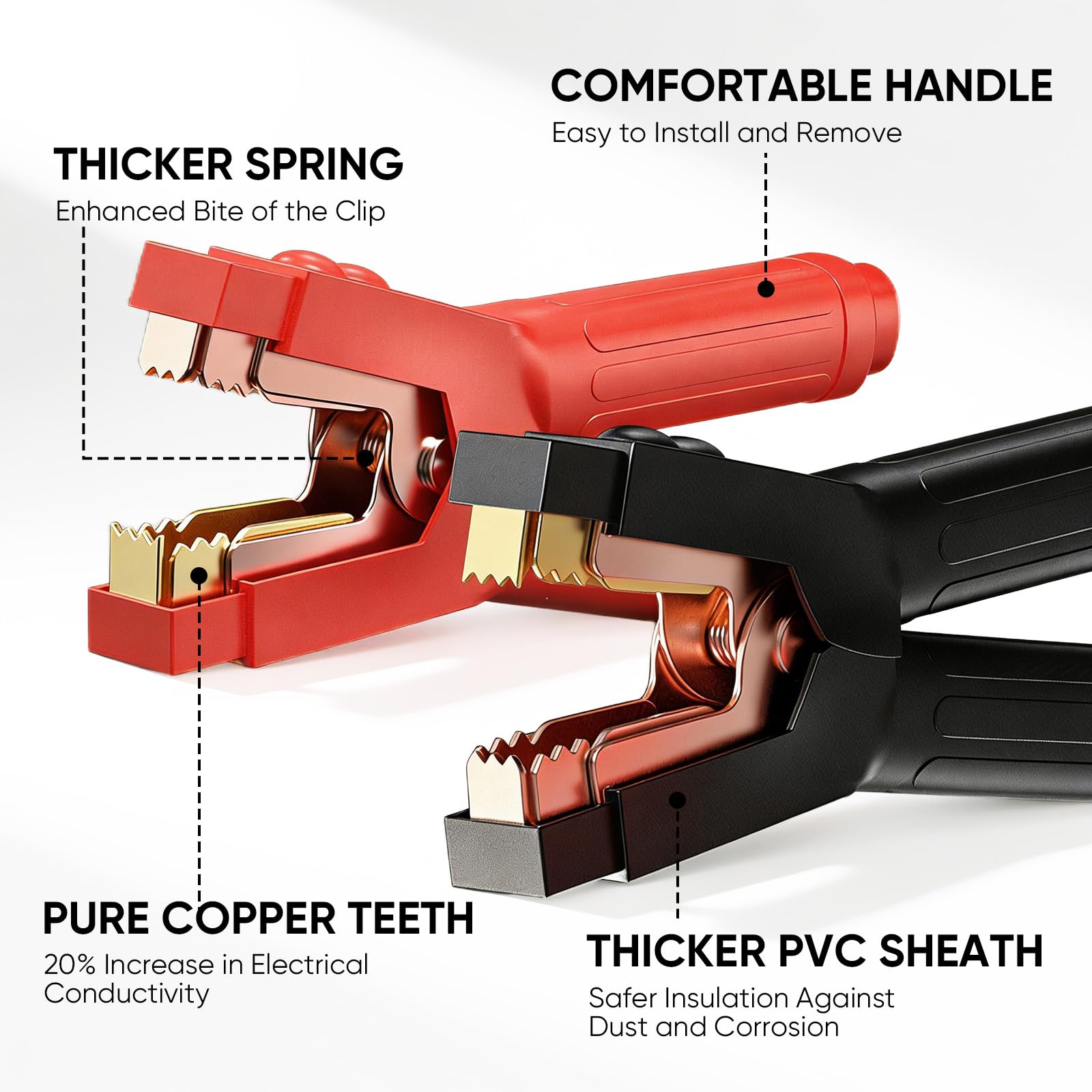 NOONE clamp close-up showing rubber-covered jaws for spark reduction