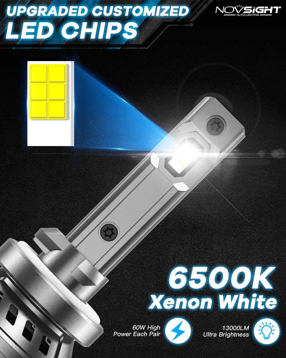 NOVSIGHT night drive beam pattern showing focused white light for safer low-visibility driving