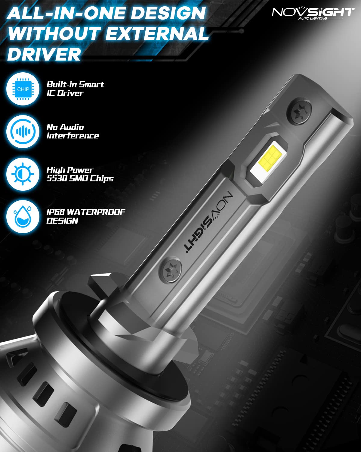 NOVSIGHT waterproof IP68 splash test proving water resistance and durable performance