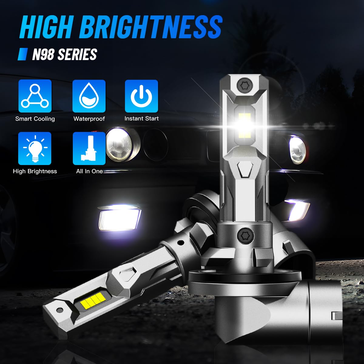 NOVSIGHT close-up of LED chip array highlighting bright light output and precise beam control