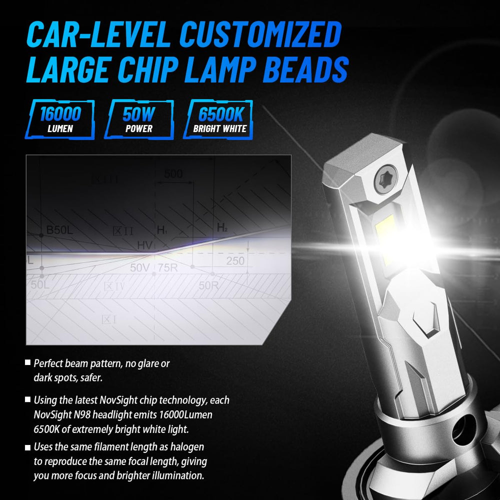 NOVSIGHT installed in vehicle fog lamp showing improved road visibility during wet conditions