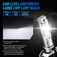 NOVSIGHT installed in vehicle fog lamp showing improved road visibility during wet conditions