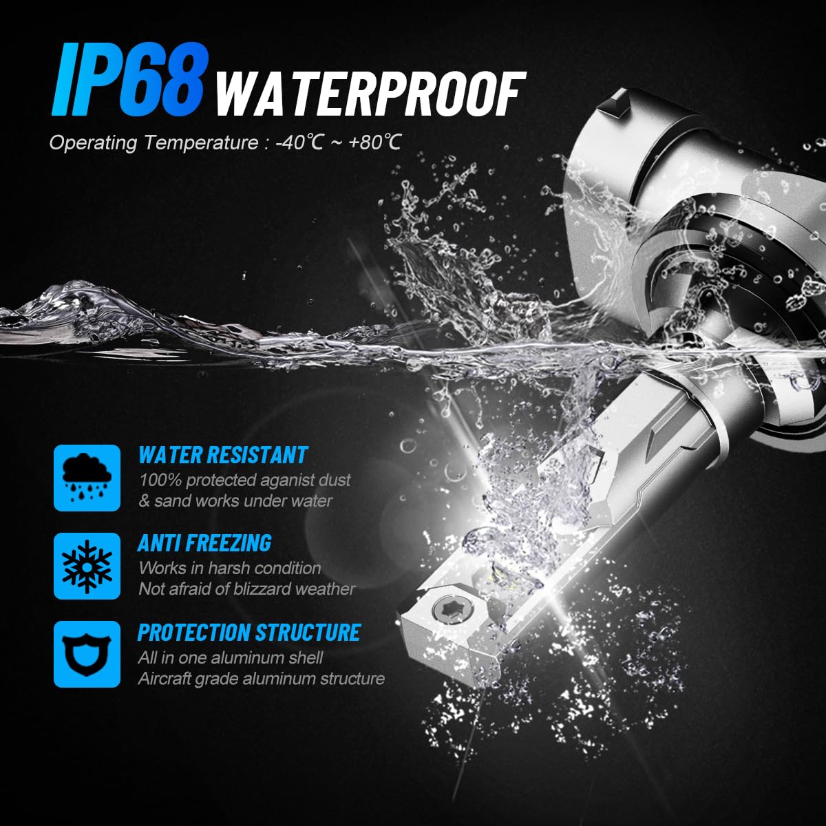 NOVSIGHT under running water showing IP68 waterproof protection for dependable performance